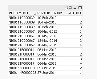 Seqno Columns-208288.PNG